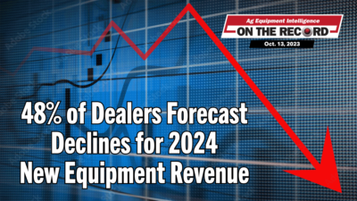48% of Dealers Forecast Declines for 2024 New Equipment Revenue